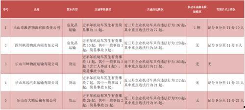 乐山企业爆料最新消息,揭秘行业动态与重大突破！