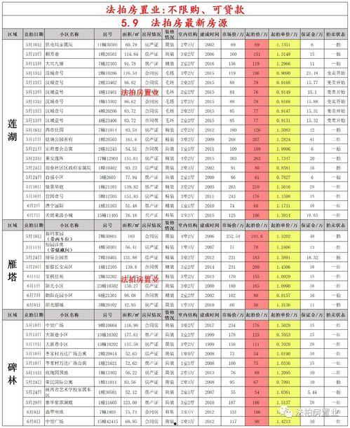 西安食堂爆料案件最新进展,真相逐步浮出水面